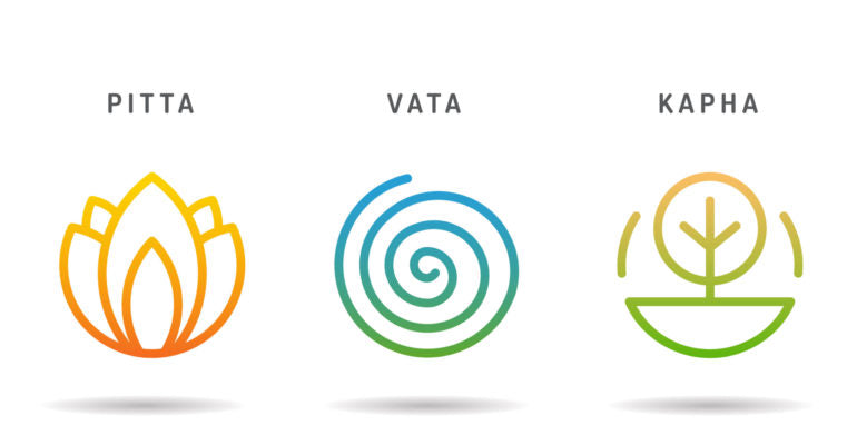 How To Find Your Dosha